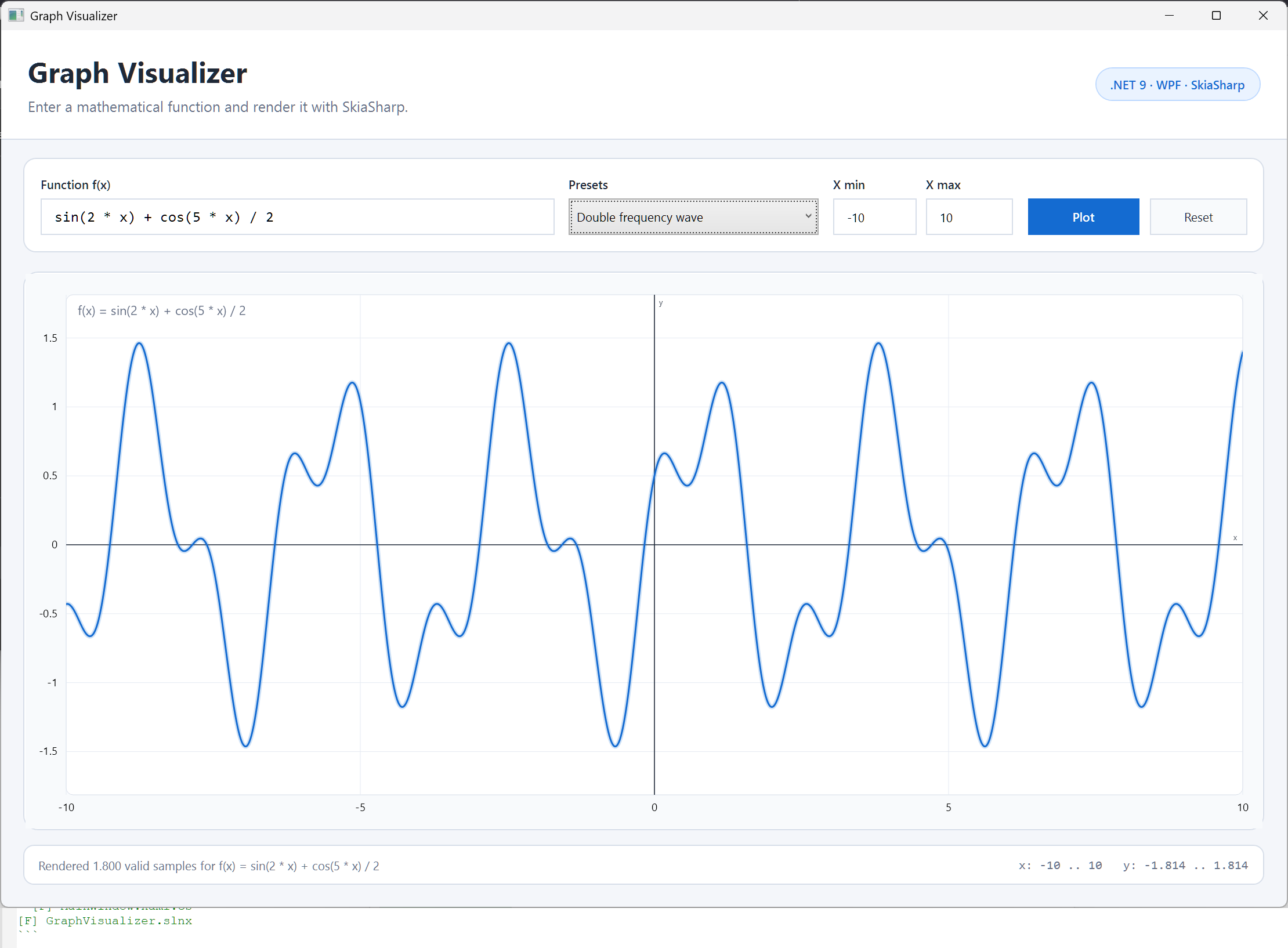 Created Graph Visualizer App